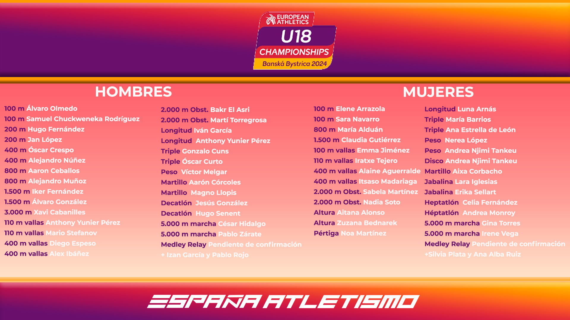 cartela ESP Europeo sub18