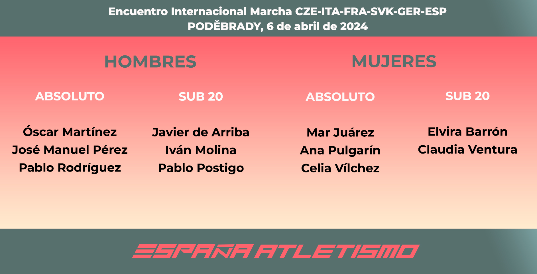 ESP atletismo marcha Podebrady