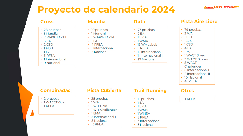 JG - cartela - pruebas de calendario