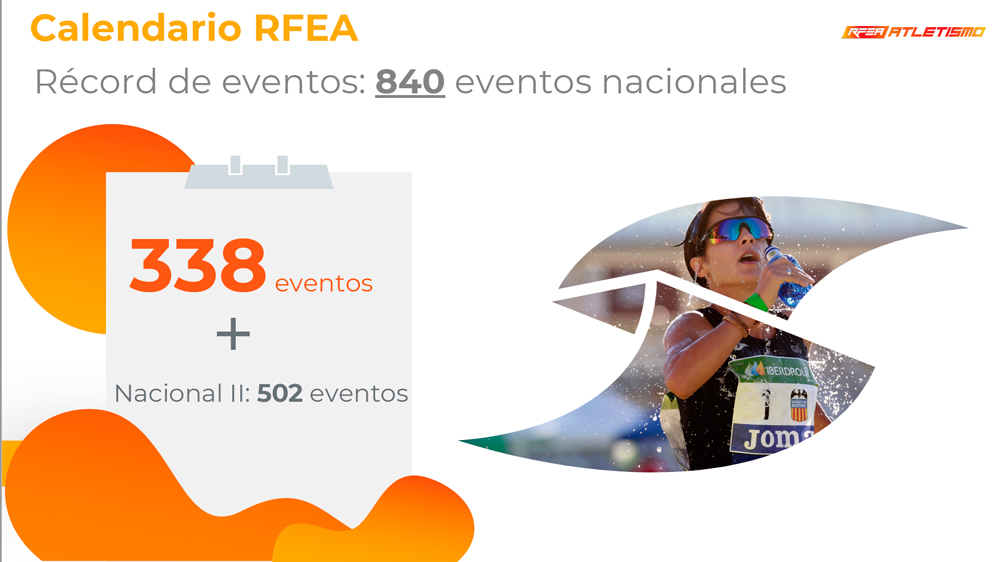 Junta de Gobierno - cartela 840 eventos