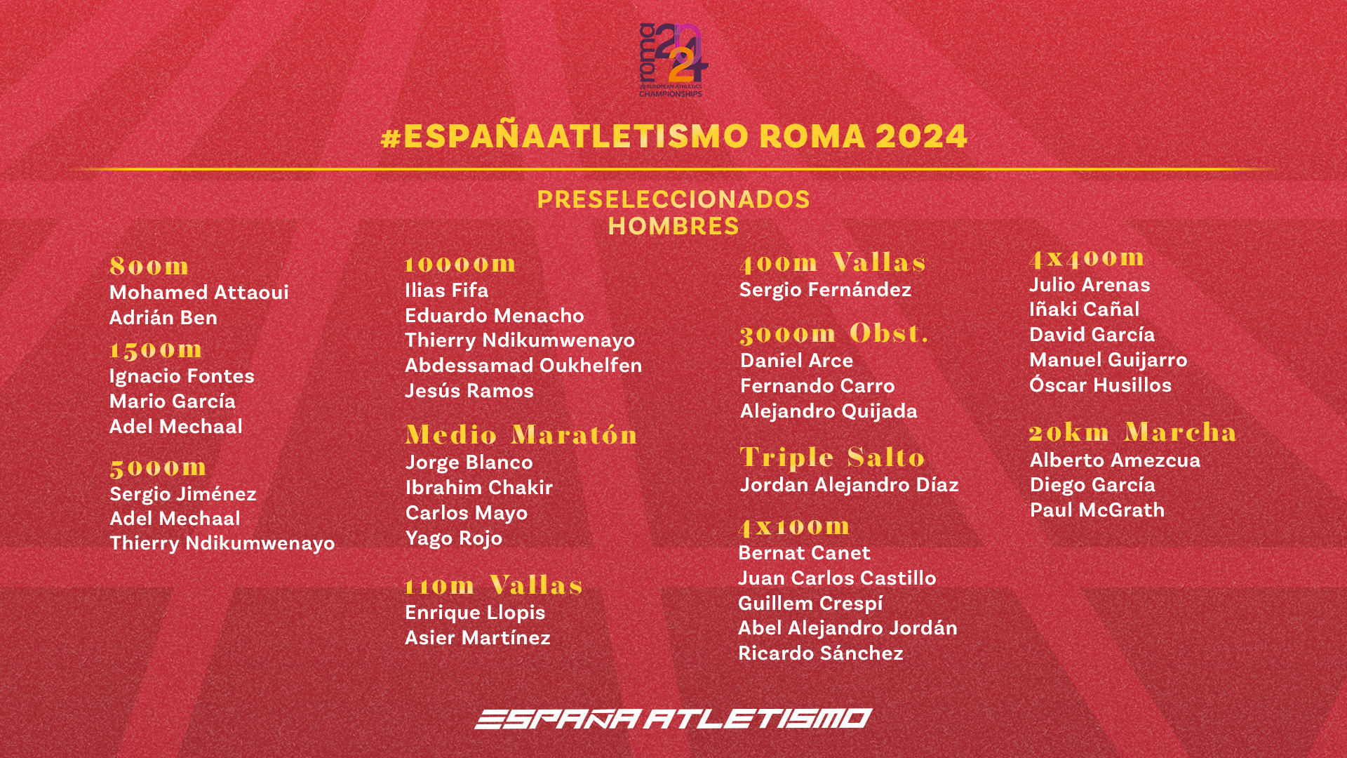 rOMA 2024 HOMBRES