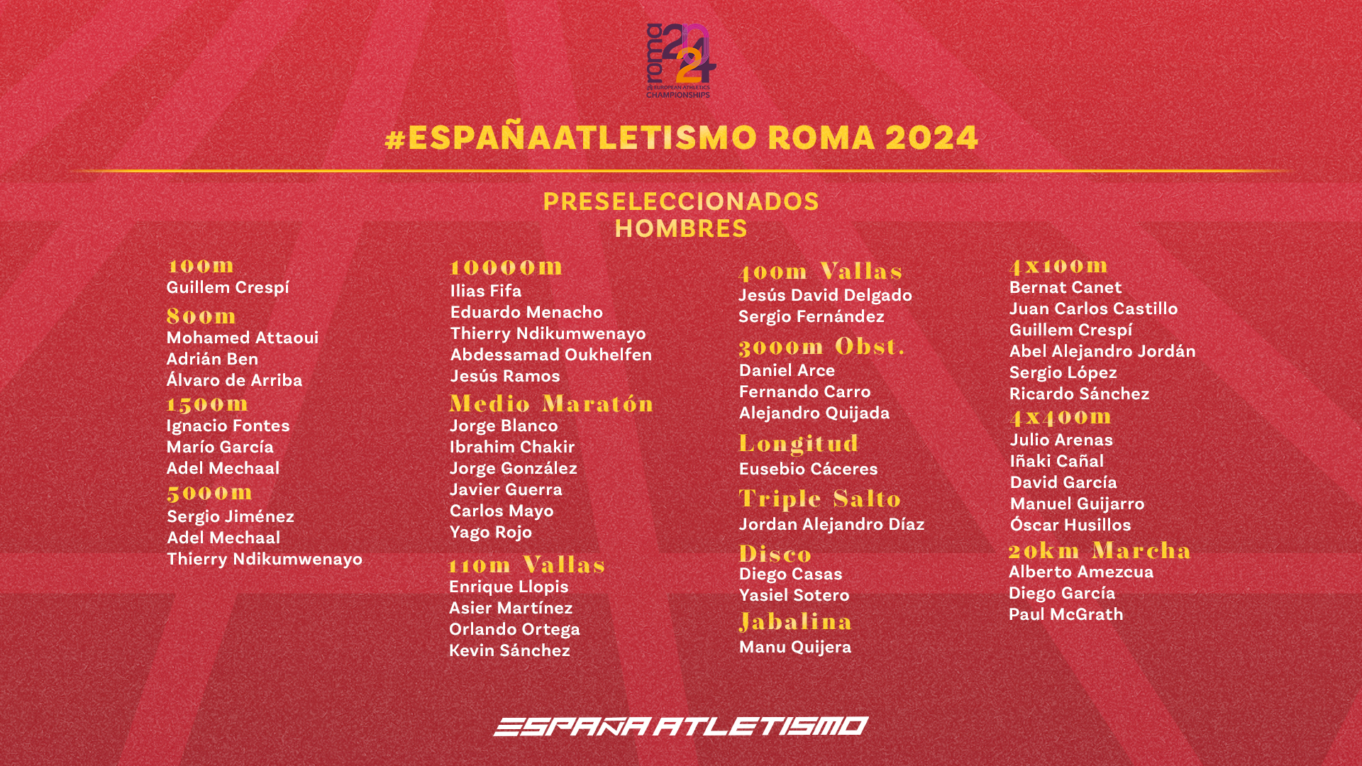 Roma 2024 definitiva hombres
