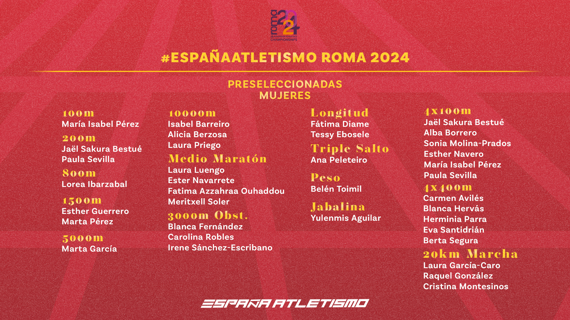 Roma 2024 Mujeres