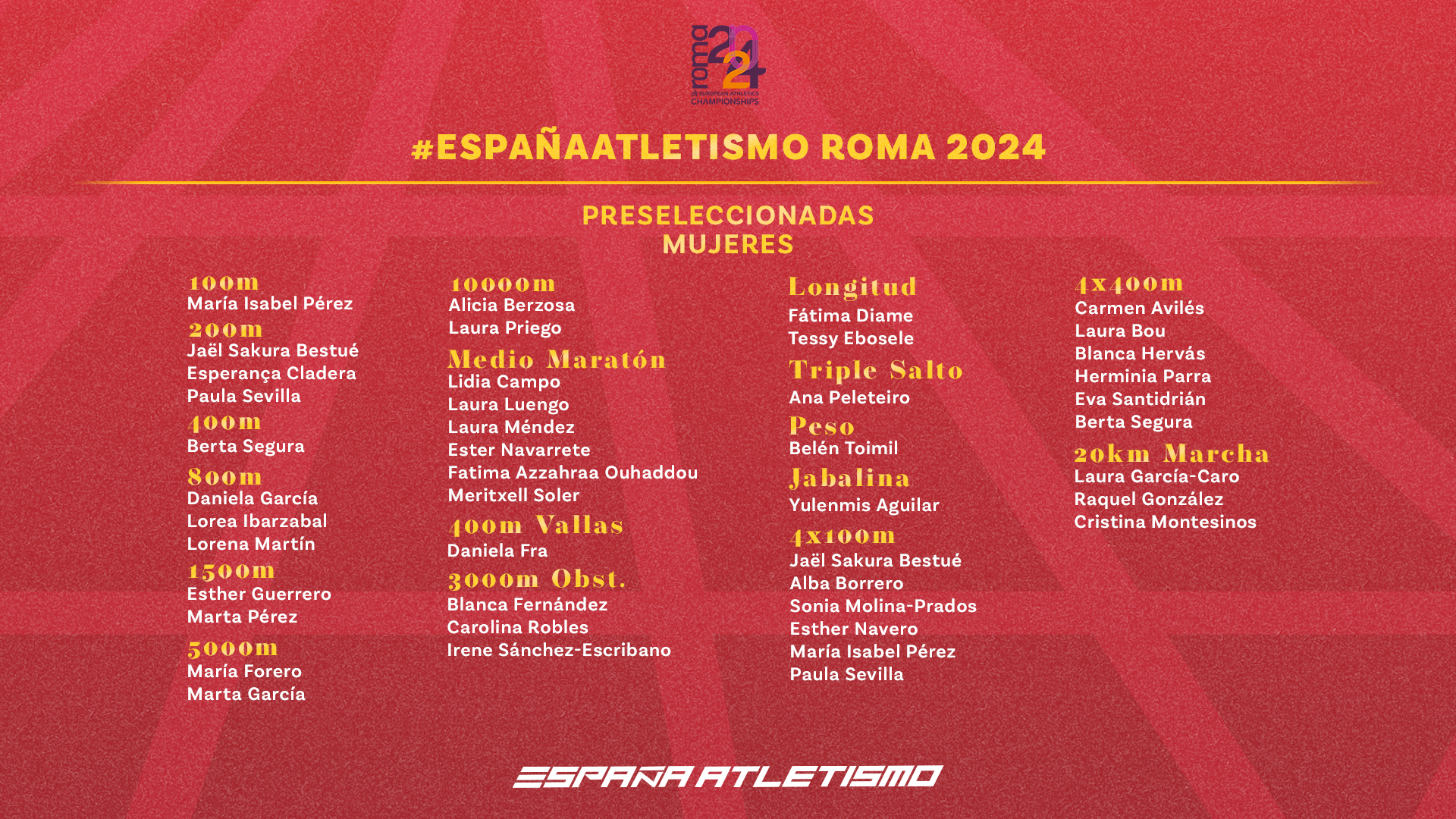 Roma 2024 Definitiva Mujeres