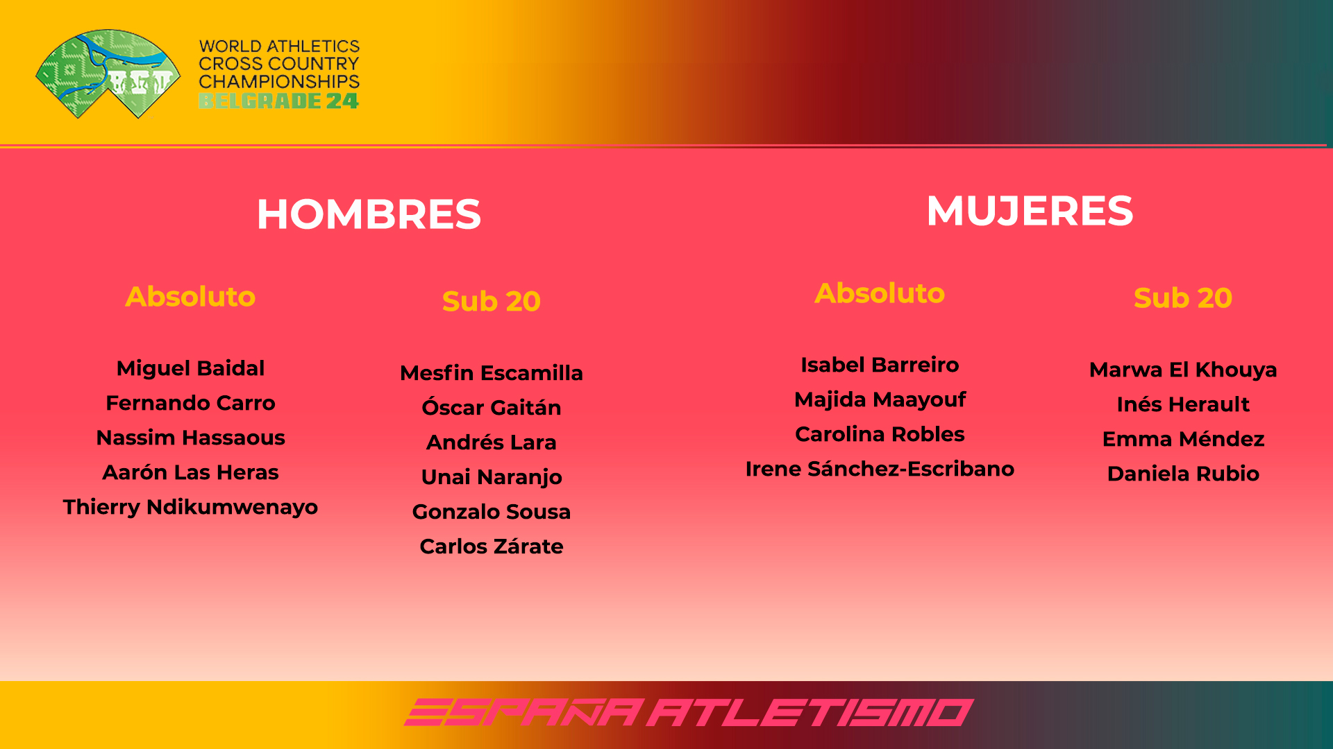 cartela ESP Atletismo Belgrado 2024