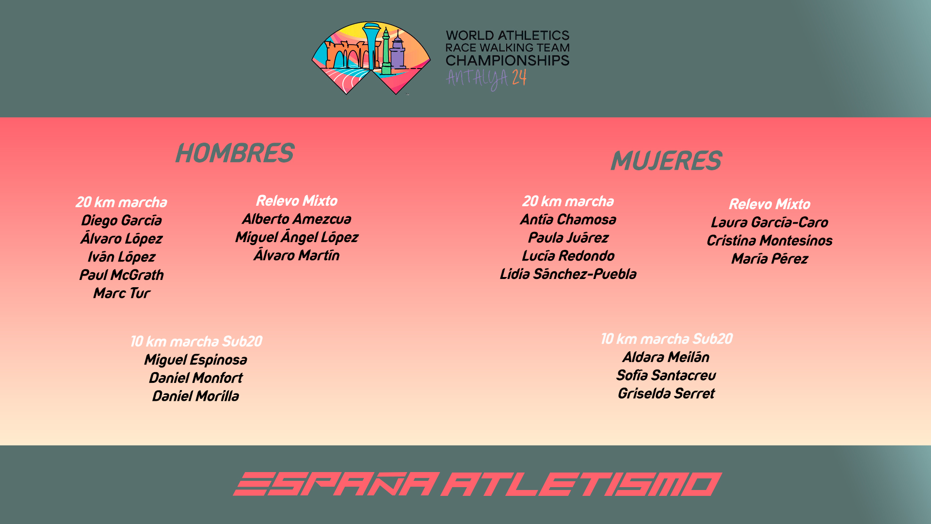 cartela ESP Atletismo Marcha Antalya 2024