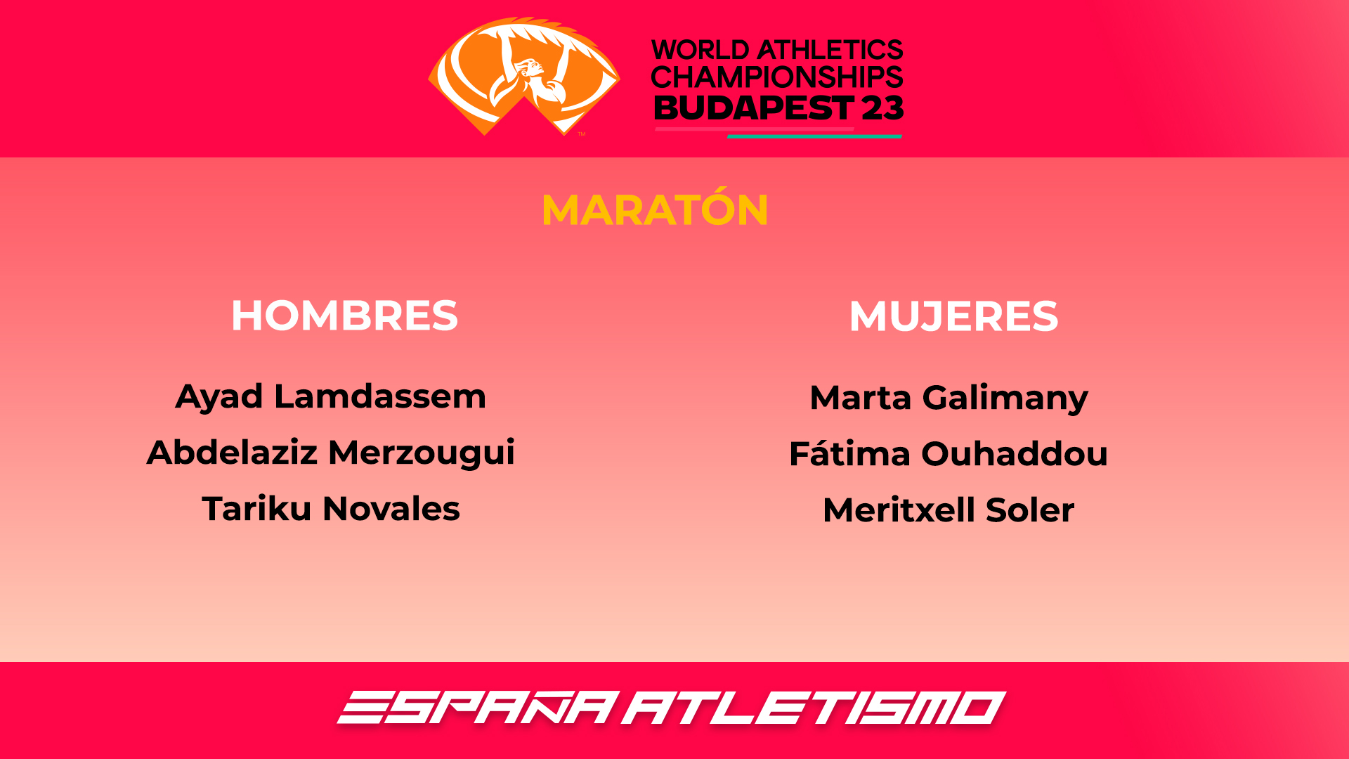 Cartela maratonianos Budapest
