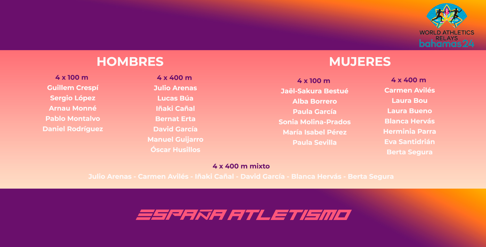 EspañaAtletismo World Relays Bahamas 2024