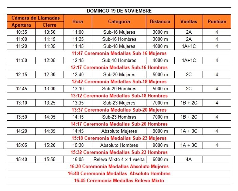 Cto. ESP ctross Clubes Soria Horario