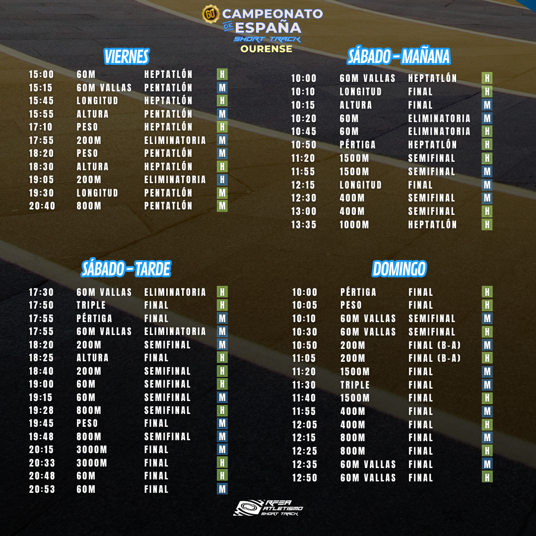 Horario Ourense