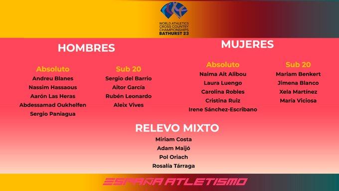 Lista EspañaAtletismo Mundial Cross